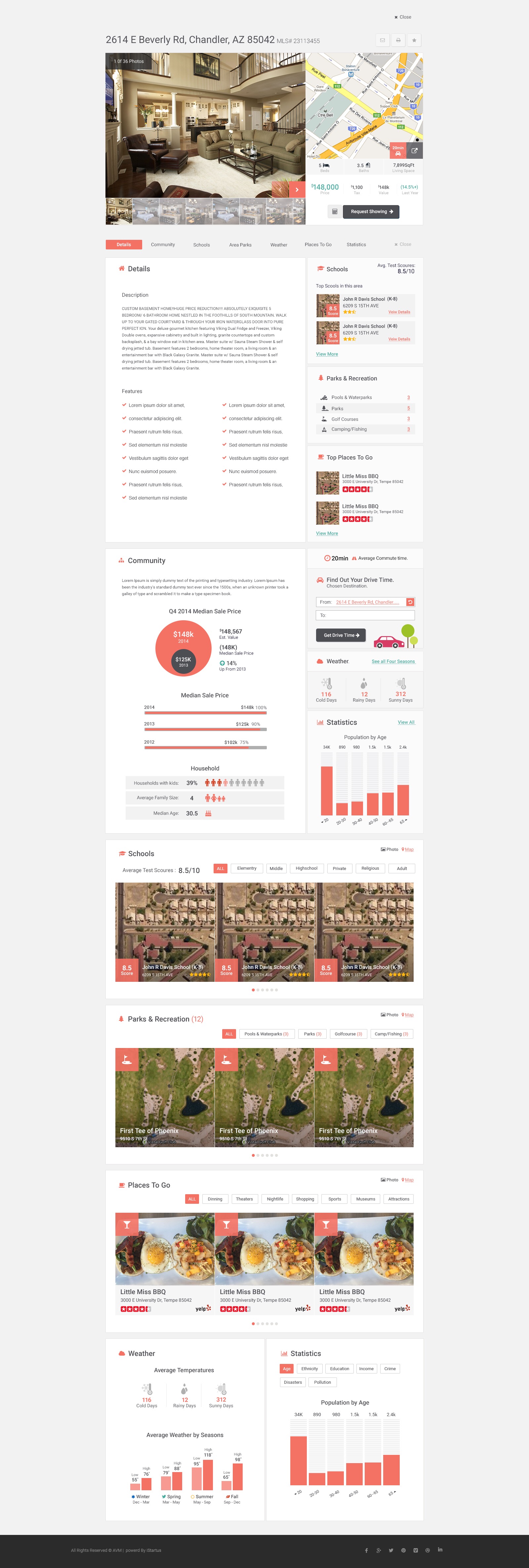 AVM property detail, data and neighborhood UI