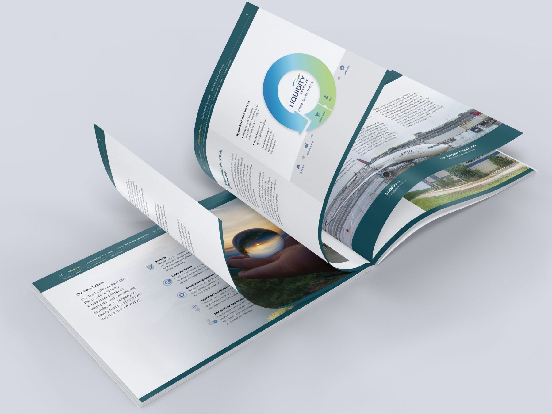ESG report, circular economy spread