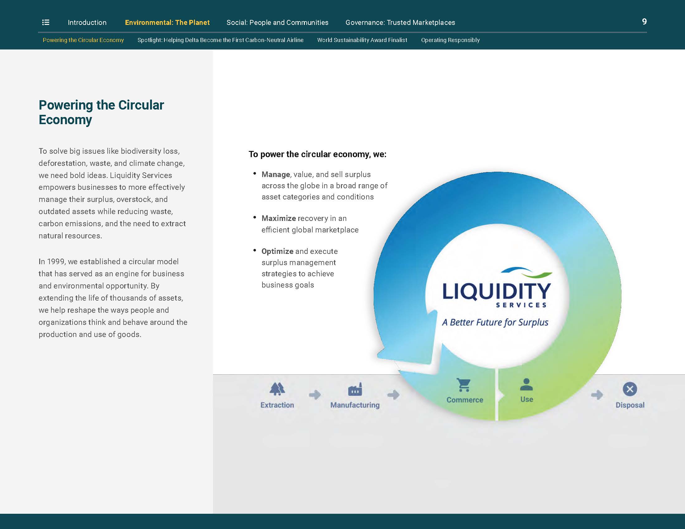 ESG report, circular economy diagram