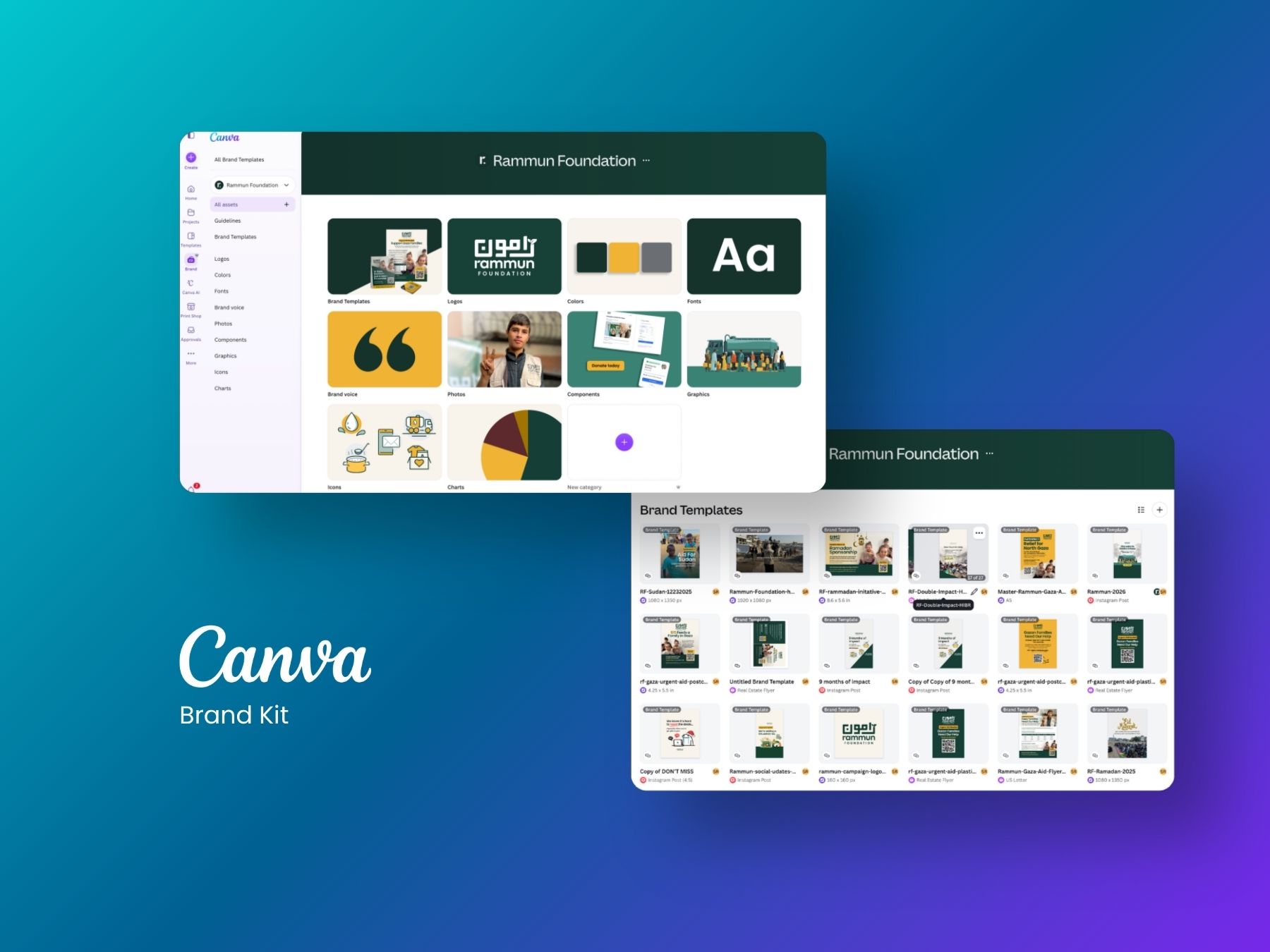 Canva brand kit and templates